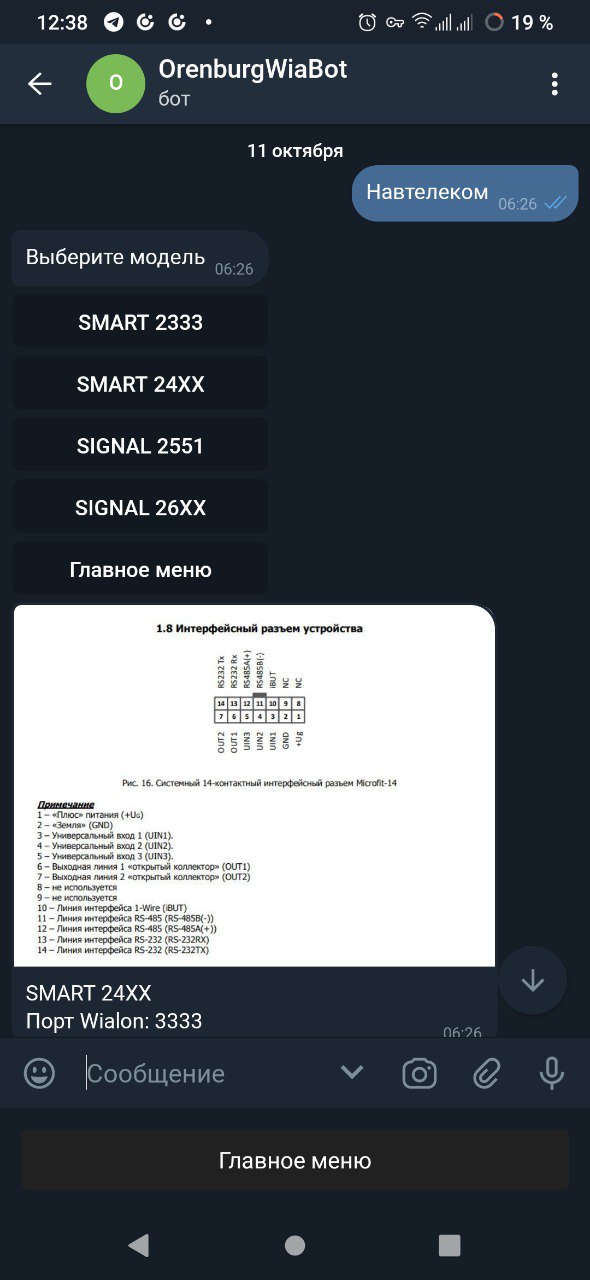 Telegram Bot Тех 4